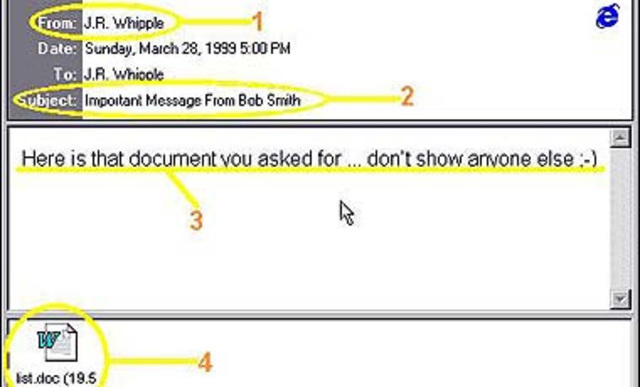 Melissa, la “bailarina exótica” de Word: