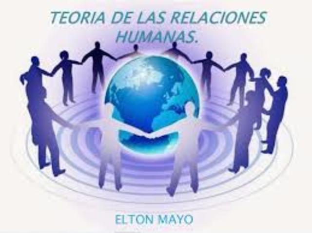 TEORÍA DE LAS RELACIONES HUMANAS