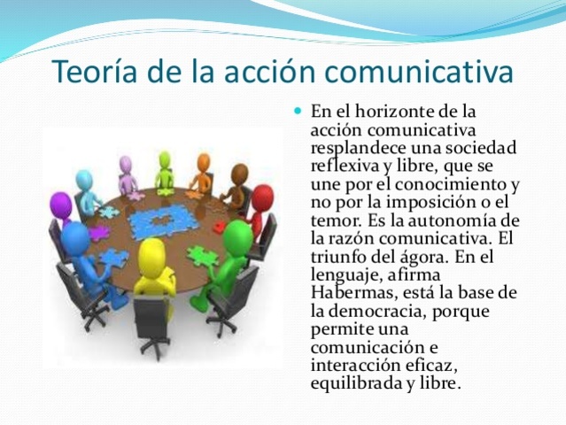 Teoría de la acción Comunicativa