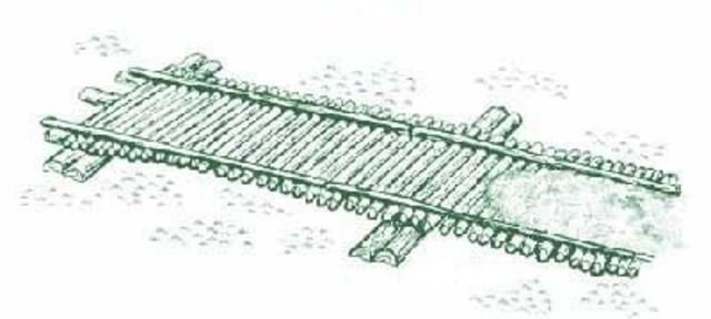 Log highways (England)
