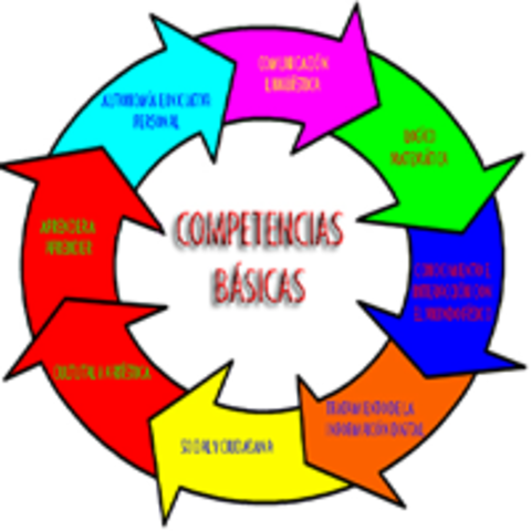 UNIVERSIDAD DE CINCINNATI