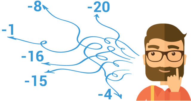 Surge la idea de los Numeros Negativos