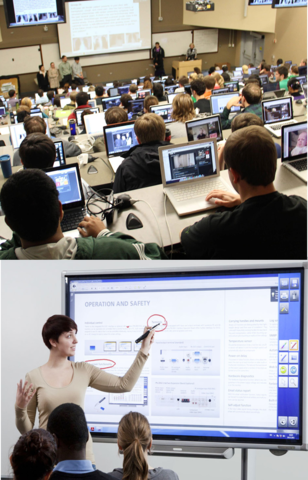 Acceso a la tecnología