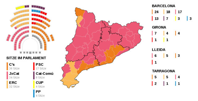 Eleccions al Parlament de Catalunya