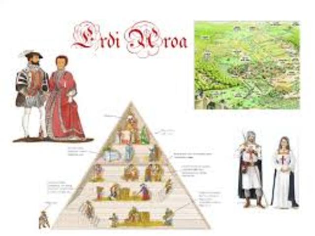 Isabel eta Fernando ezkontza