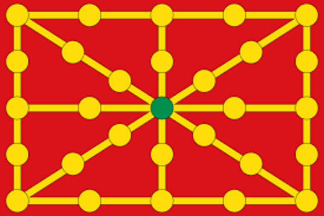 GAZTELAK NAFARROA BEREGANATU