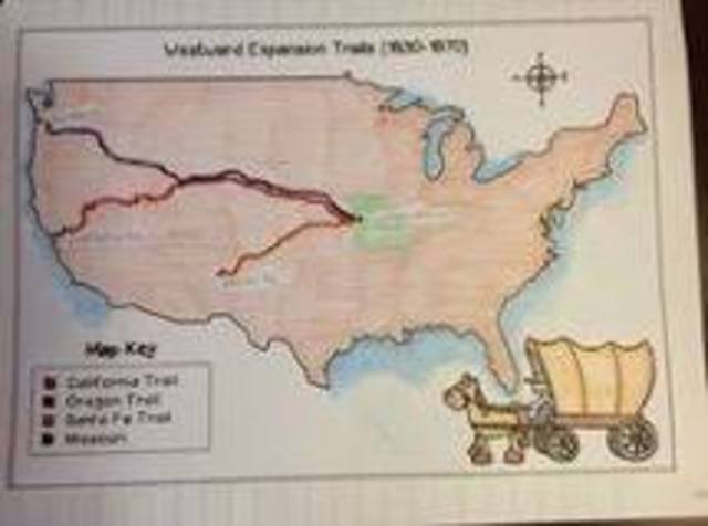 Westward Expansion