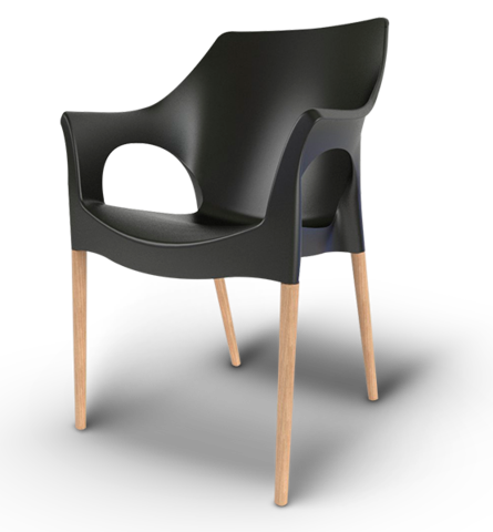 Numero de mesas y sillas