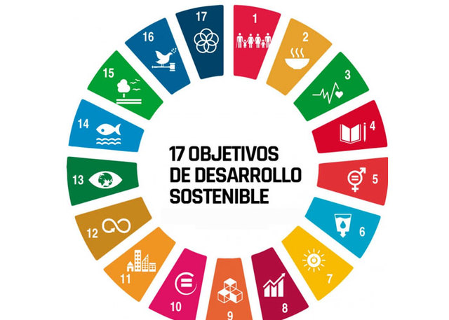 Impulso al desarrollo sostenible