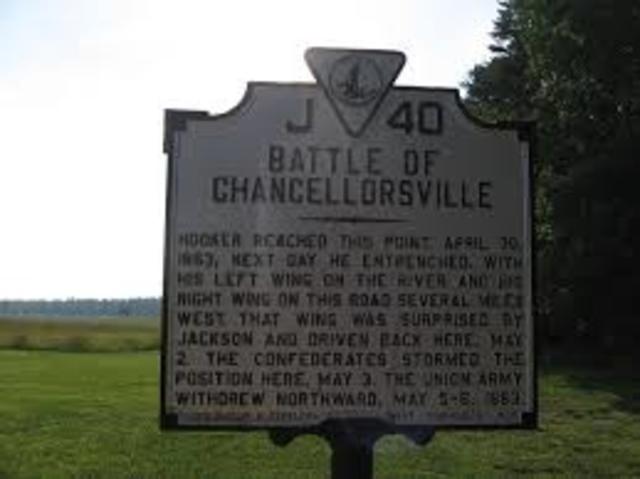 The Battle of Chancellorsville