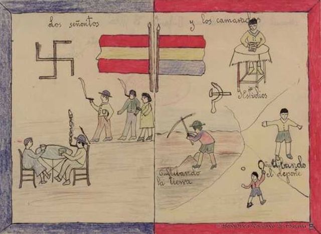 La Guerra Civil Española