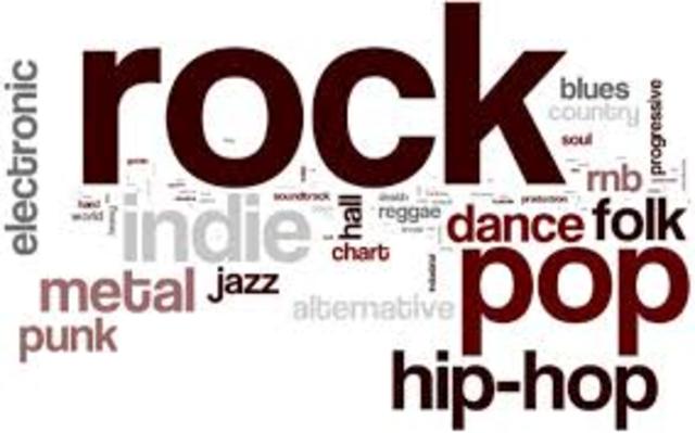 música de la actualidad