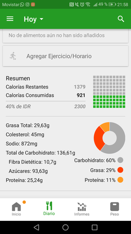 Semana de salud/Comida