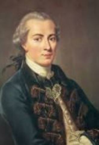 Racionalismo IMMANUEL KANT (1781)
