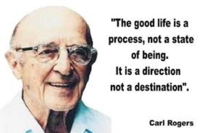 Teoría centrada en la persona. Carl Rogers