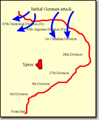 Second Battle of Ypres