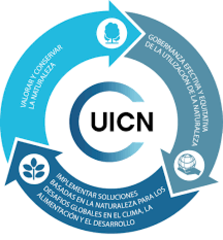 La Union Internacional para la Conservación de la Naturaleza (UICN), publica informe llamado Estrategia Mundial para la Conservación de la Naturaleza y Recursos Naturales
