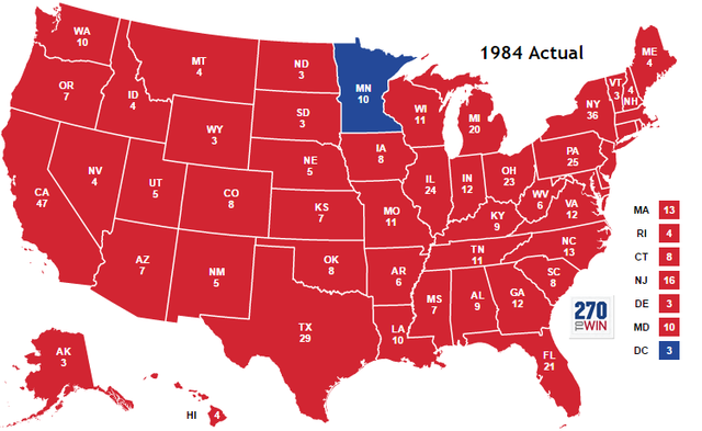 1984 Election