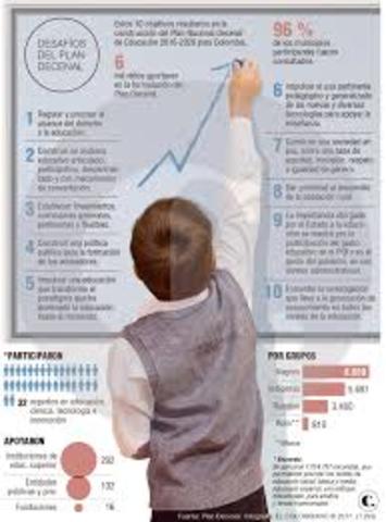 Aspectos transversales del sistema educativo colombiano
