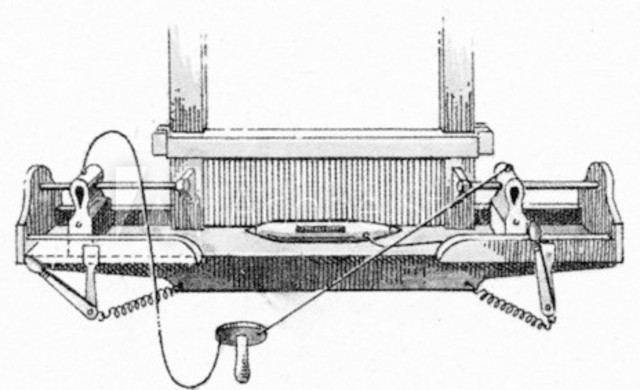The Flying Shuttle - John Kay