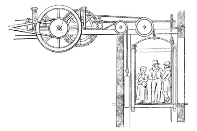 The Elevator Safety Brake - Elisha Otis