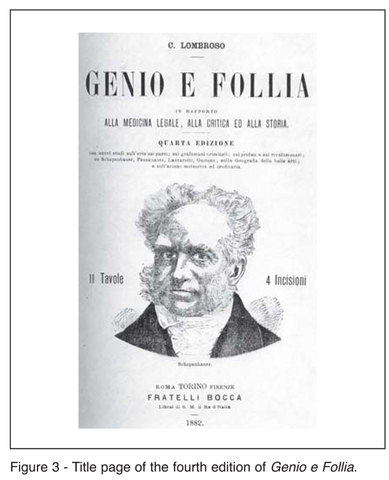 Genio e follia, Lombroso