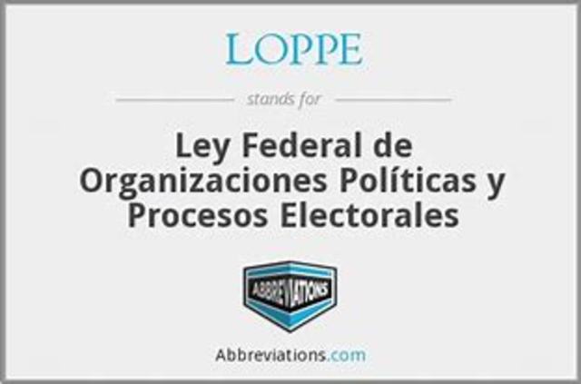 Ley de Organizaciones Políticas y Procesos Electorales