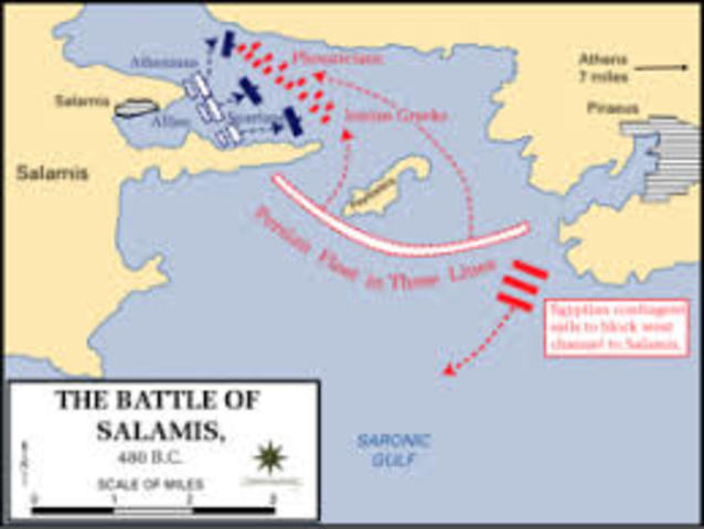 battle of salamis