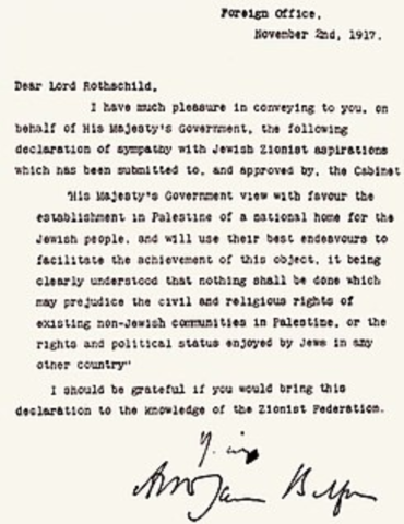 Declaración de Balfour