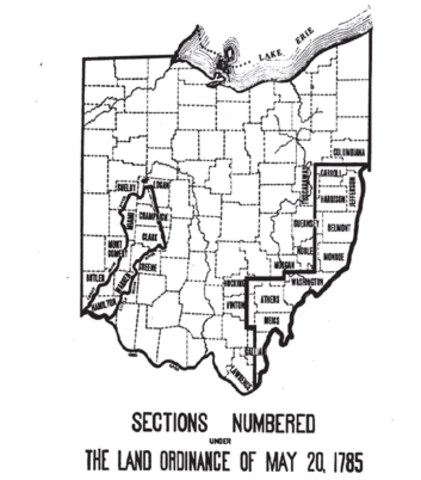Land Ordinance of 1785