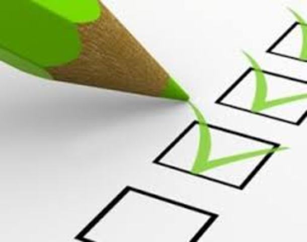 Elaboración y Actualización de Políticas