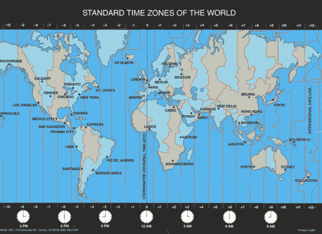 1883-Times Zones Were Invented