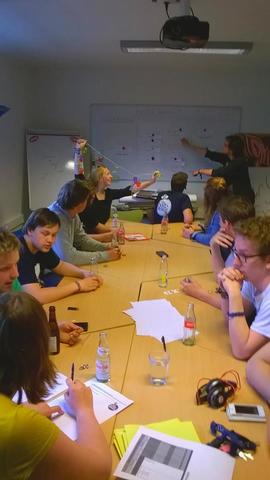 Missie en visie aftoetsen