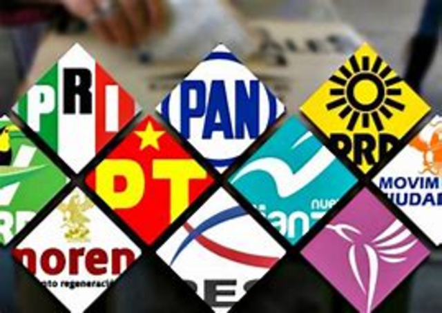 Etapa Posclásica de 1976 a 1988