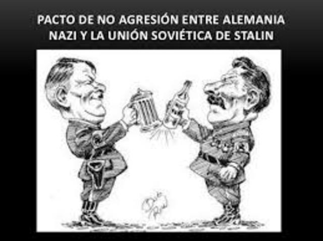 Pacto de no agresión con la URSS