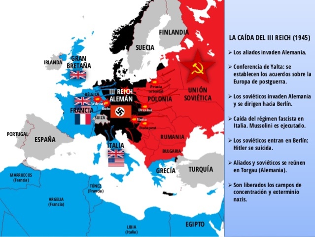 Ocupación Soviética de Berlín