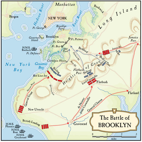 Battle of Brooklyn