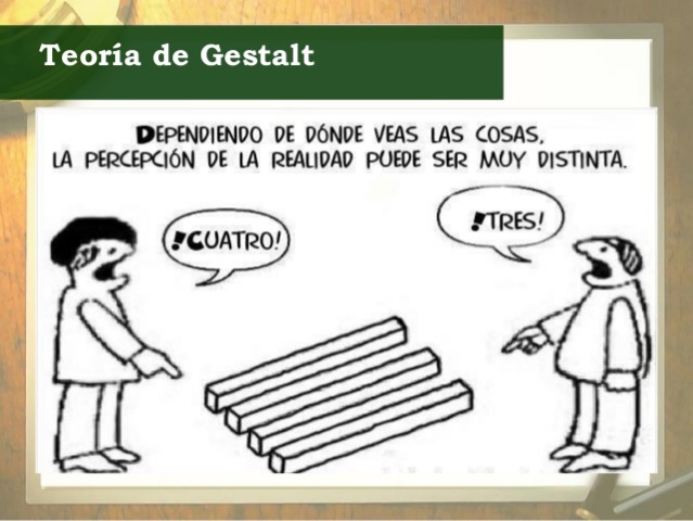 Teoría de Gestalt: es una escuela de pensamiento que se encarga de observar la mente humana y el comportamiento del ser humano como un todo.