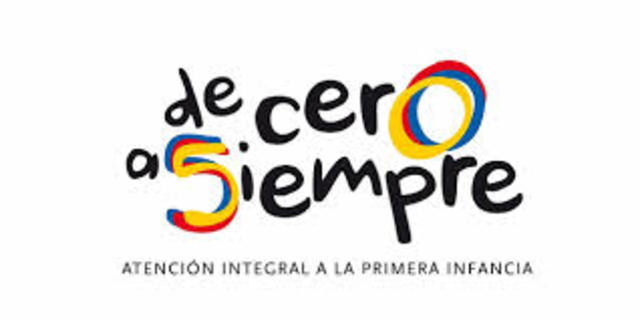 PLAN NACIONAL DE DESARROLLO