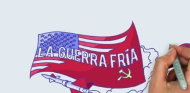 Bloque occidental o capitalista