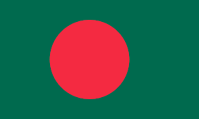 La independencia de la india (bangladesh)