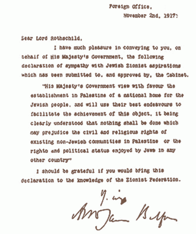 Declaracion de Balfour