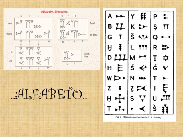 ADAPTACIÓN AL ALFABETO