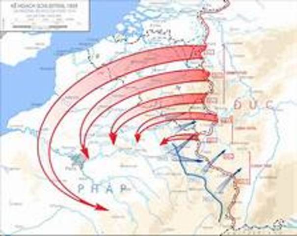 Se frustra el plan Schlieffen