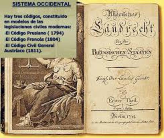 CÓDIGO DE LA LEY GENERAL DE LOS ESTADOS DE PRUSIA