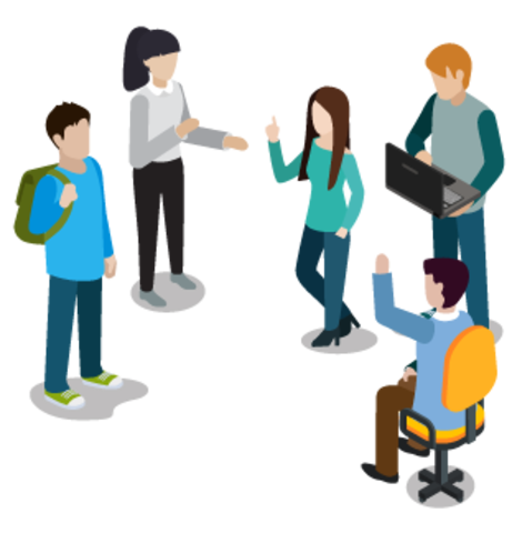 Forma de Interactuar.