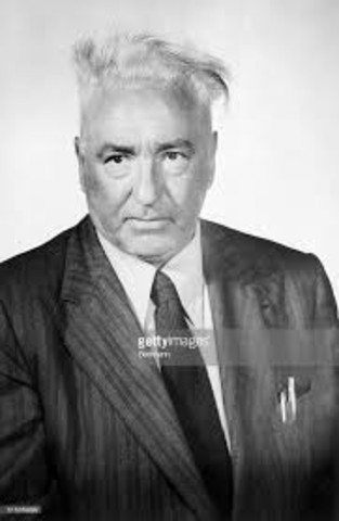 nacimiento de Wilhelm Reich