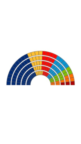 Eleccions del parlament de Catalunya