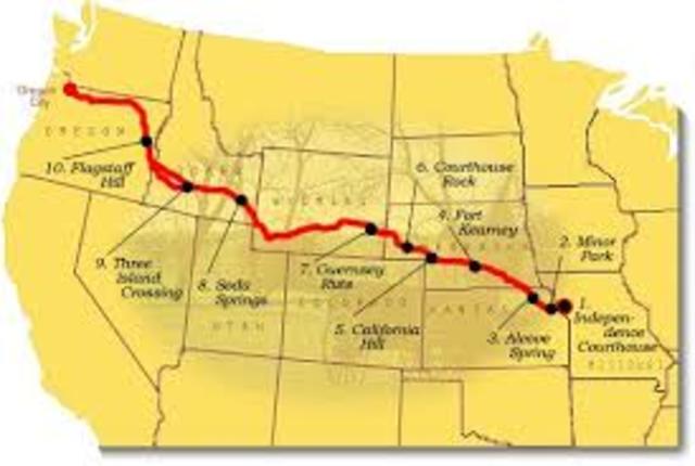 Kansas - Nebraska act passed