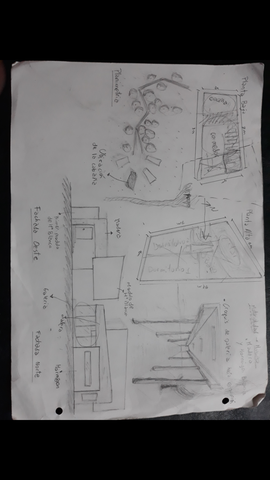 Proyecto cabaña Arquitectura II